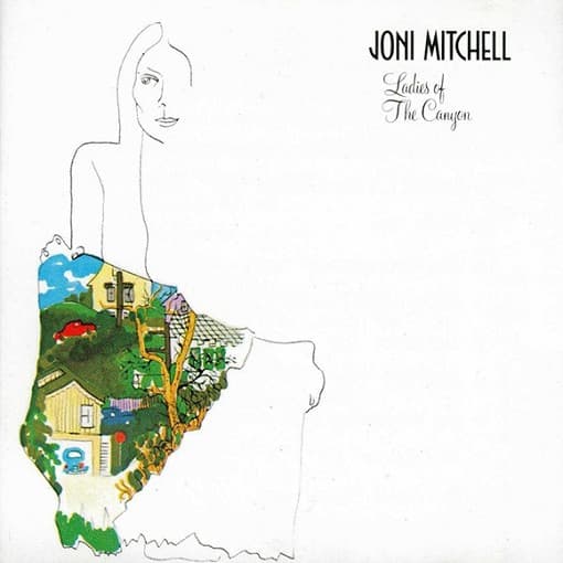 Joni Mitchell - Ladies Of The Canyon(Rm) (CD)