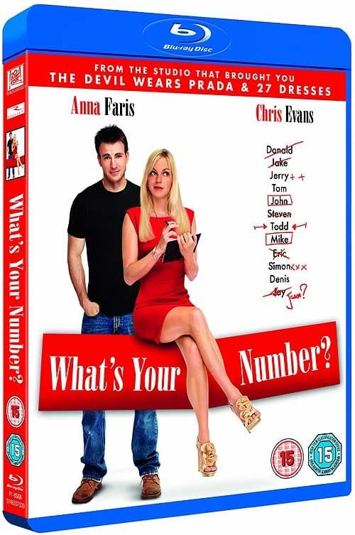 What's Your Number? (Import)