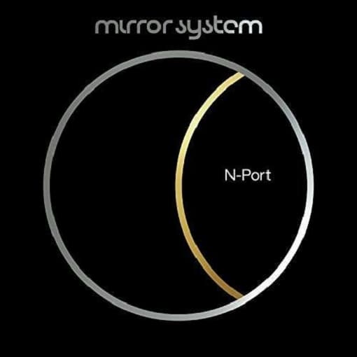 Mirror System - N-Port (CD)